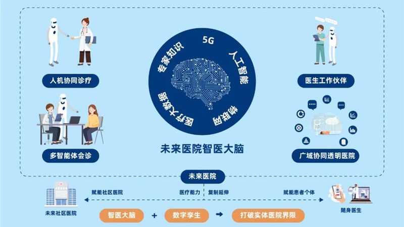 广东地区肝肾保养，中药方剂有讲究